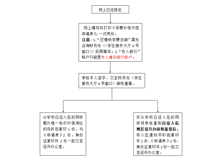 QQ图片20170619084722.png